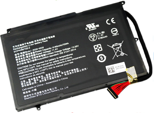 Laptop Accu Verenigbaar voor RAZER RZ09-02202E75-R3C1